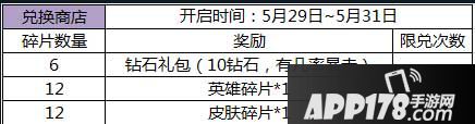王者荣耀虞姬活动