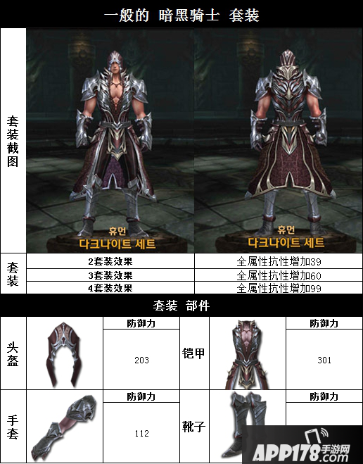 Raven掠夺者人族一般暗黑骑士套装属性介绍