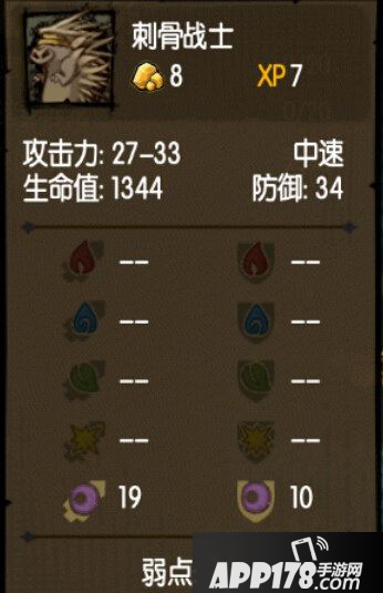 贪婪洞窟刺骨战士属性介绍 