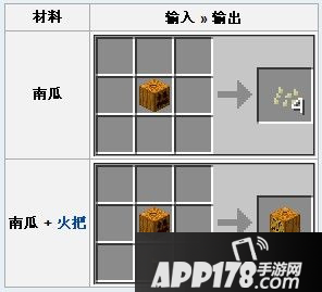我的世界南瓜做法解析