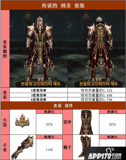 Raven掠夺者人族传说剑圣套装属性介绍