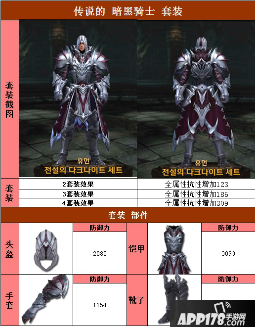 Raven掠夺者人族传说暗黑骑士套装属性介绍