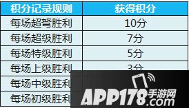 乖离性百万亚瑟王