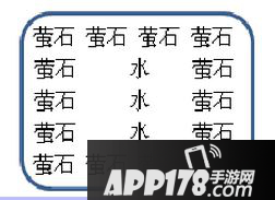 我的世界天堂门合成表
