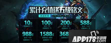 王者荣耀赛季新版本