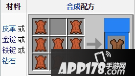 我的世界胸甲合成表
