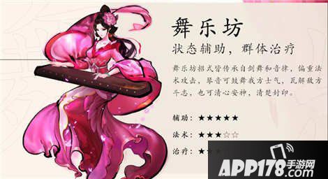 大唐游仙记舞乐坊加点