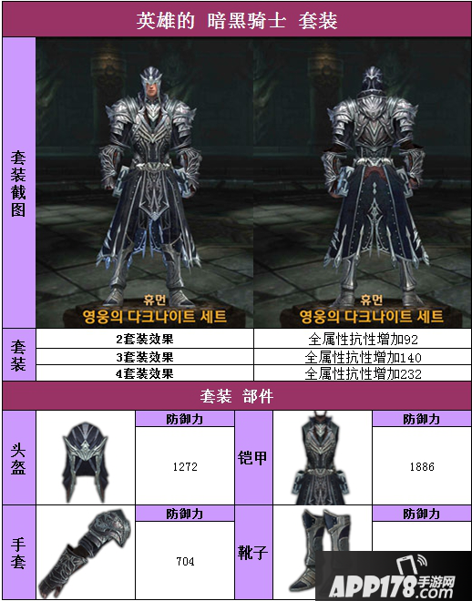 Raven掠夺者人族英雄暗黑骑士套装属性介绍