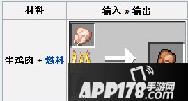 我的世界生鸡肉介绍