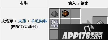 我的世界火焰爆弹合成表