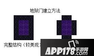 我的世界地狱门合成表