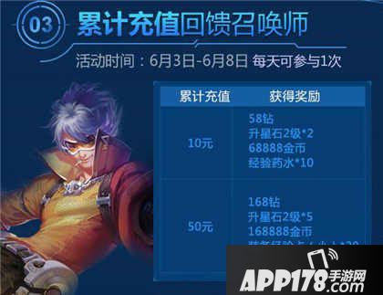 全民超神周末激战升级