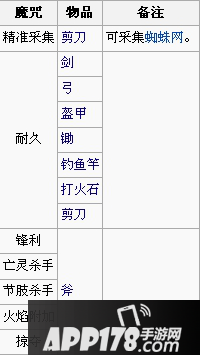我的世界附魔书合成方法介绍