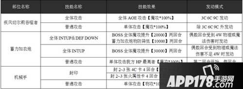 乖离性百万亚瑟王超弩级风马桶
