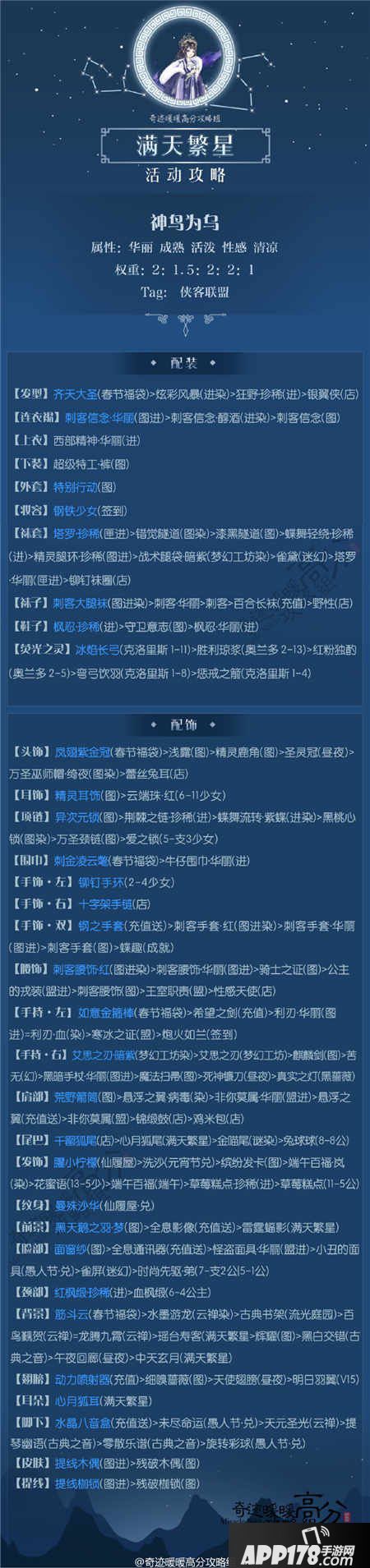 奇迹暖暖神鸟为乌高分搭配