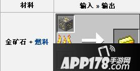 我的世界金矿石获得方法介绍