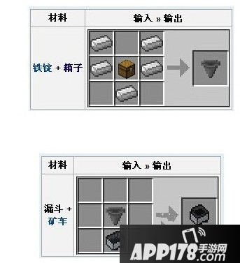我的世界漏斗连接箱子方法介绍