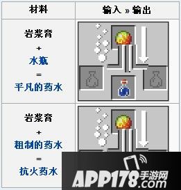 我的世界岩浆膏作用介绍