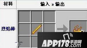 我的世界末影之眼合成表