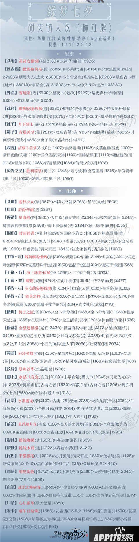 奇迹暖暖甜美情人夜高分搭配