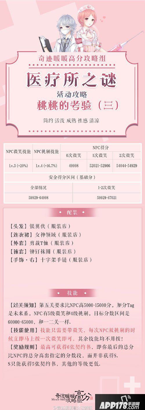 奇迹暖暖桃桃的委托三高赞攻略