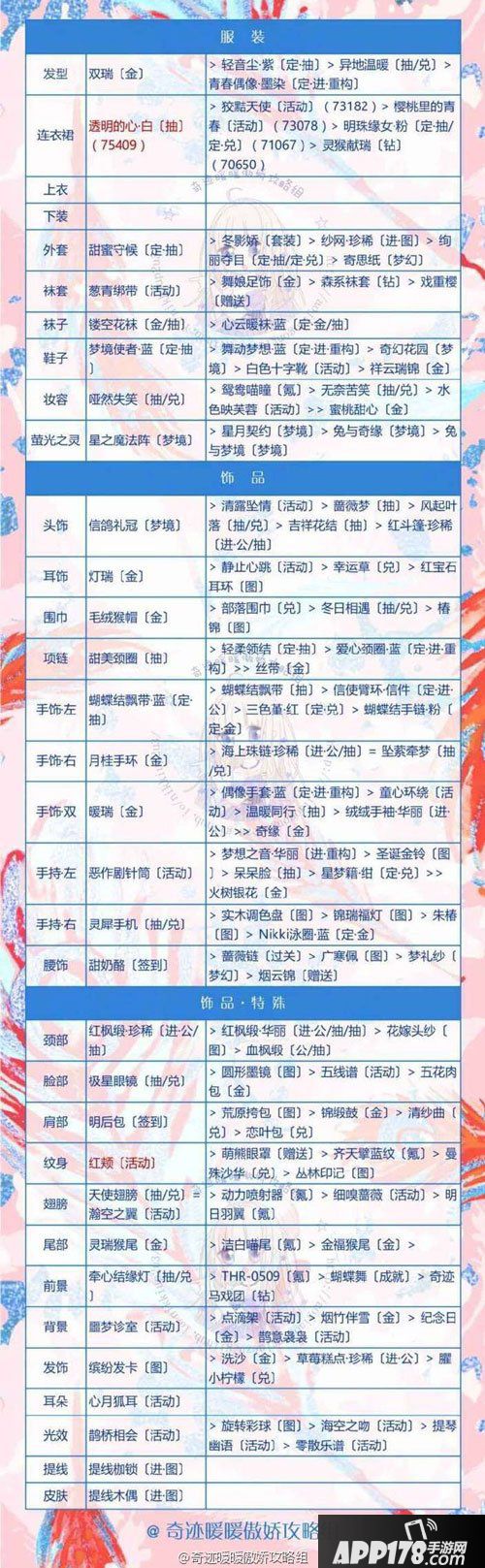 奇迹暖暖鹦鹉公主关卡6-1攻略