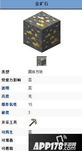 我的世界金矿位置介绍