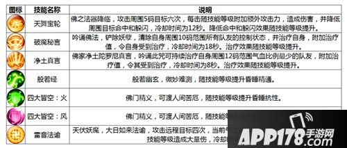 诛仙手游天音介绍