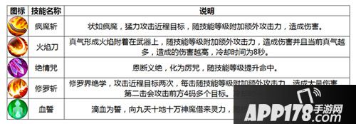 诛仙手游鬼王介绍