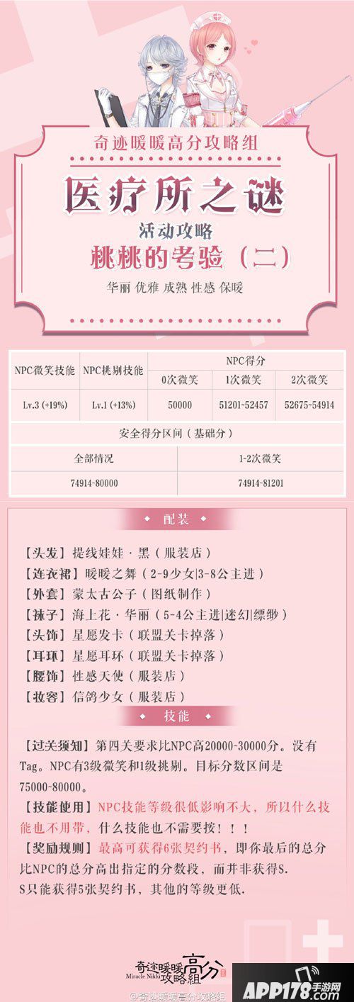 奇迹暖暖桃桃的委托二高赞攻略