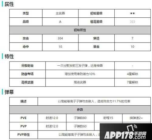 魂斗罗手游散弹枪数据资料