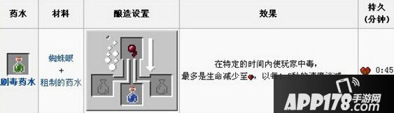我的世界剧毒药水合成方法介绍
