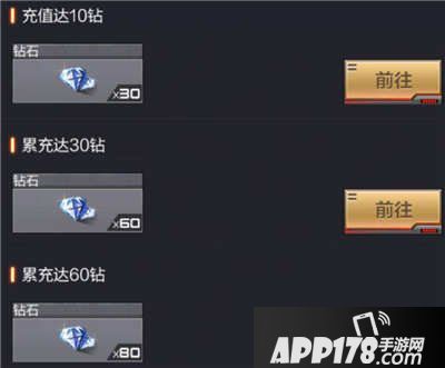 CF手游版本更新送豪礼