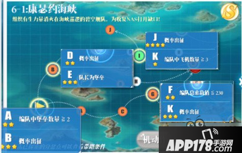 蔚蓝战争第六章全关卡带路条件一览