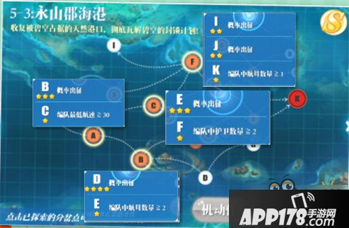 蔚蓝战争第五章全关卡带路条件汇总