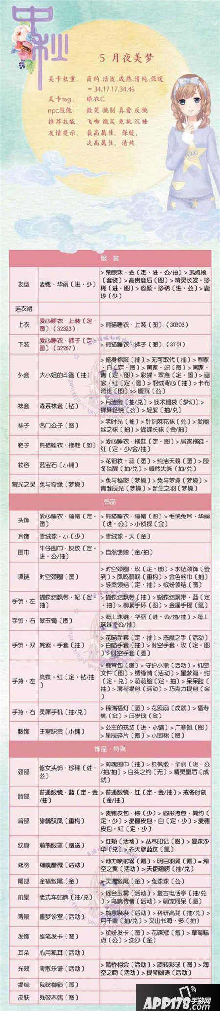 奇迹暖暖月夜美梦高分s搭配攻略