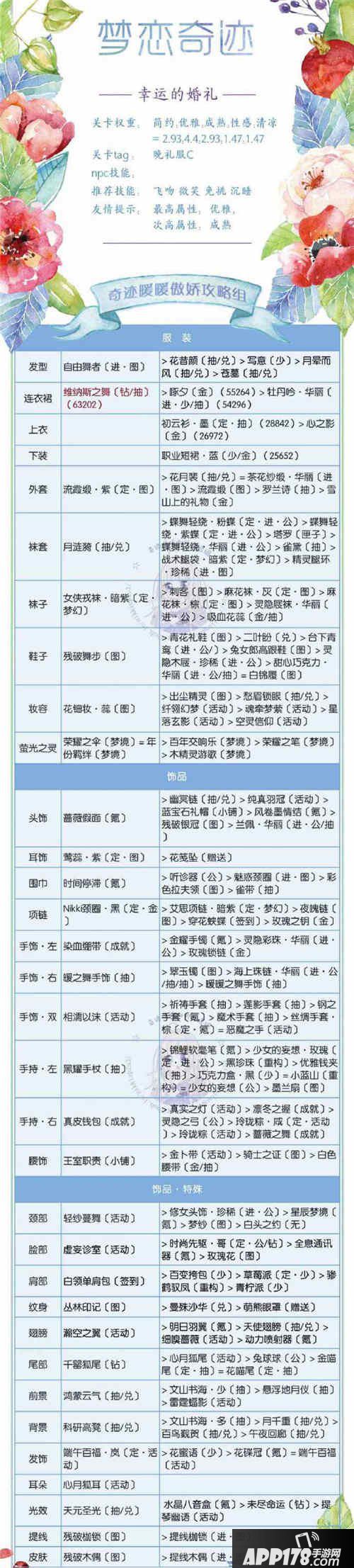 奇迹暖暖幸运的婚礼平民高分搭配攻略