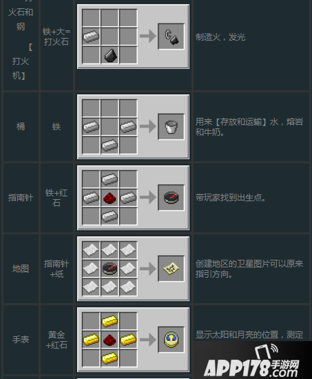 我的世界道具合成表大全