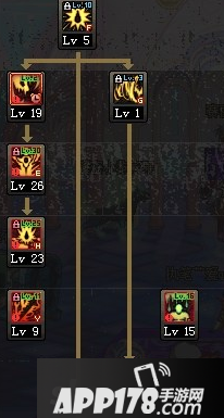 DNF狂战86刷图加点5