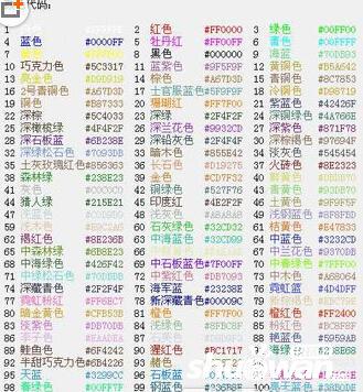 球球大作战名字怎么改颜色
