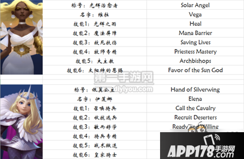 英雄技能表剑与家园新英雄中英文翻译技能对照表