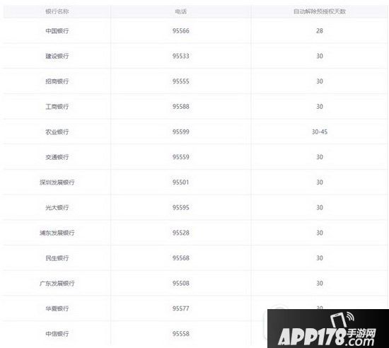 神州租车价格表2016年 2016神州租车价格车型图3