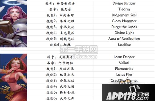 英雄技能表剑与家园新英雄中英文翻译技能对照表
