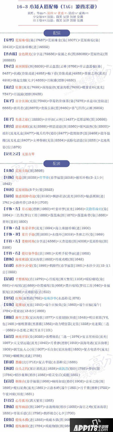 奇迹暖暖16-3小矮人搭配师高分s搭配攻略