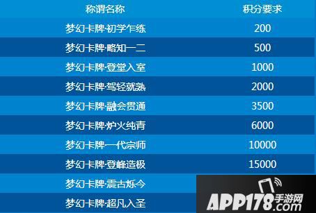梦幻西游手游梦幻卡牌称谓大全