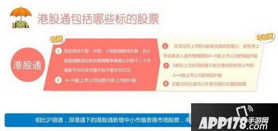 深港通怎么买卖 深港通怎么操作图文教程3