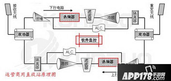 华为麦芒5信号差怎么办 华为麦芒5没信号不好解决方法