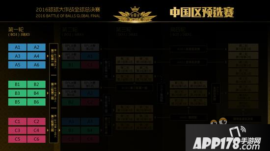 球球大作战全球总决赛 赛程赛制详细解读