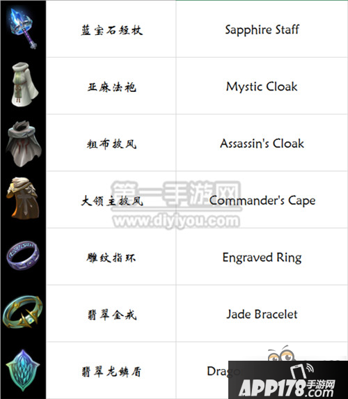 剑与家园装备中英文对照表全装备名称对照