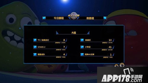 球球大作战败者组小组赛规则及比赛结果一览